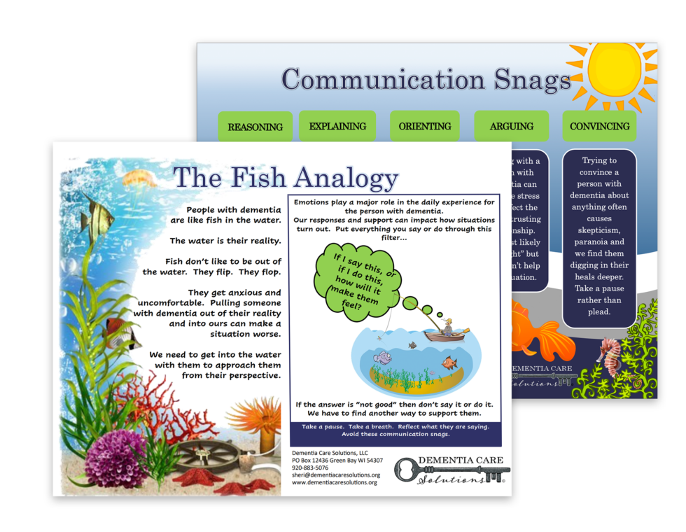 Resources Dementia Care Solutions