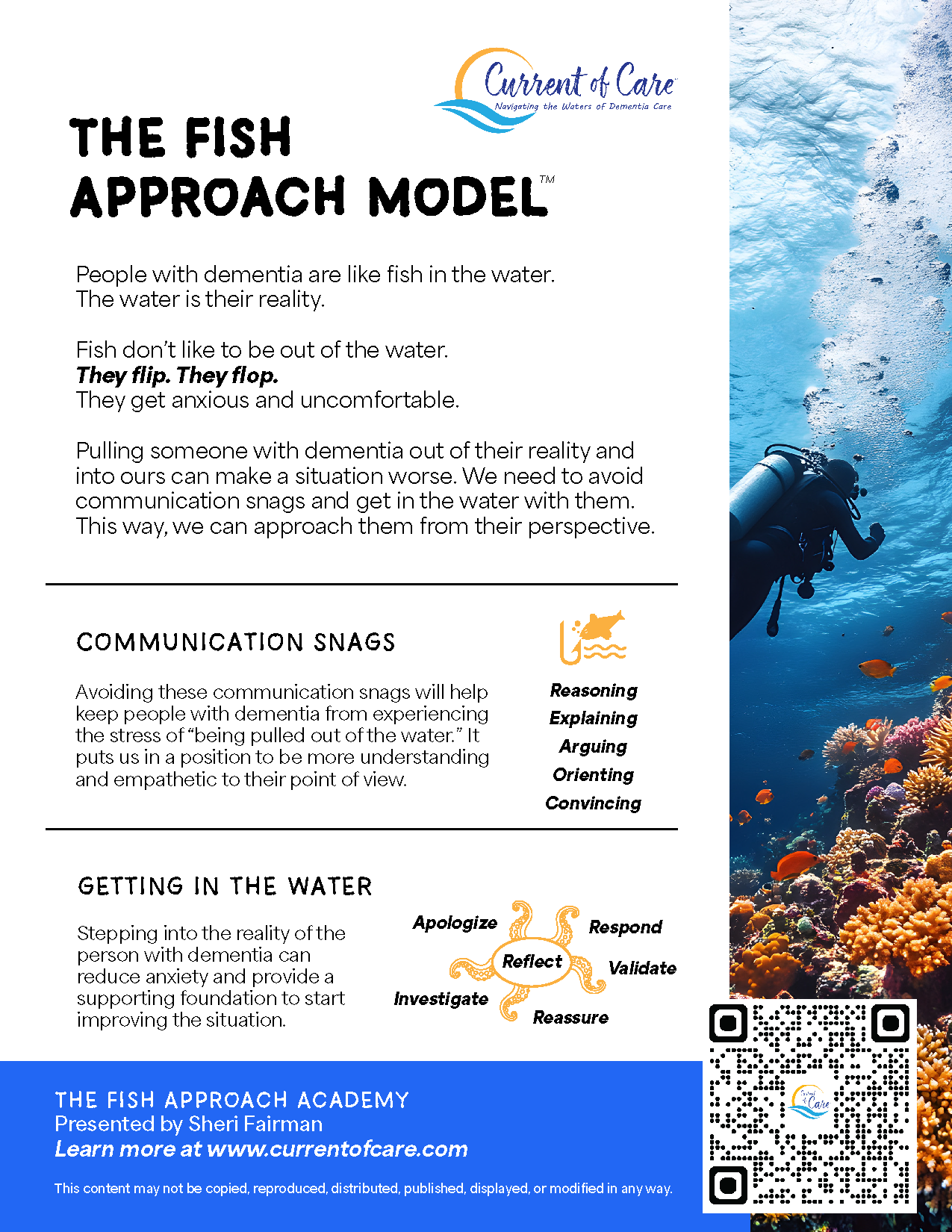 Image of Needs Meter Rack Card